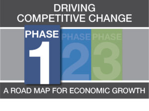 Invite_Economic Analysis (2)