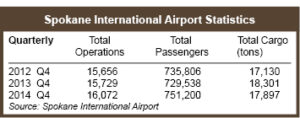 Q4_GEG_Table