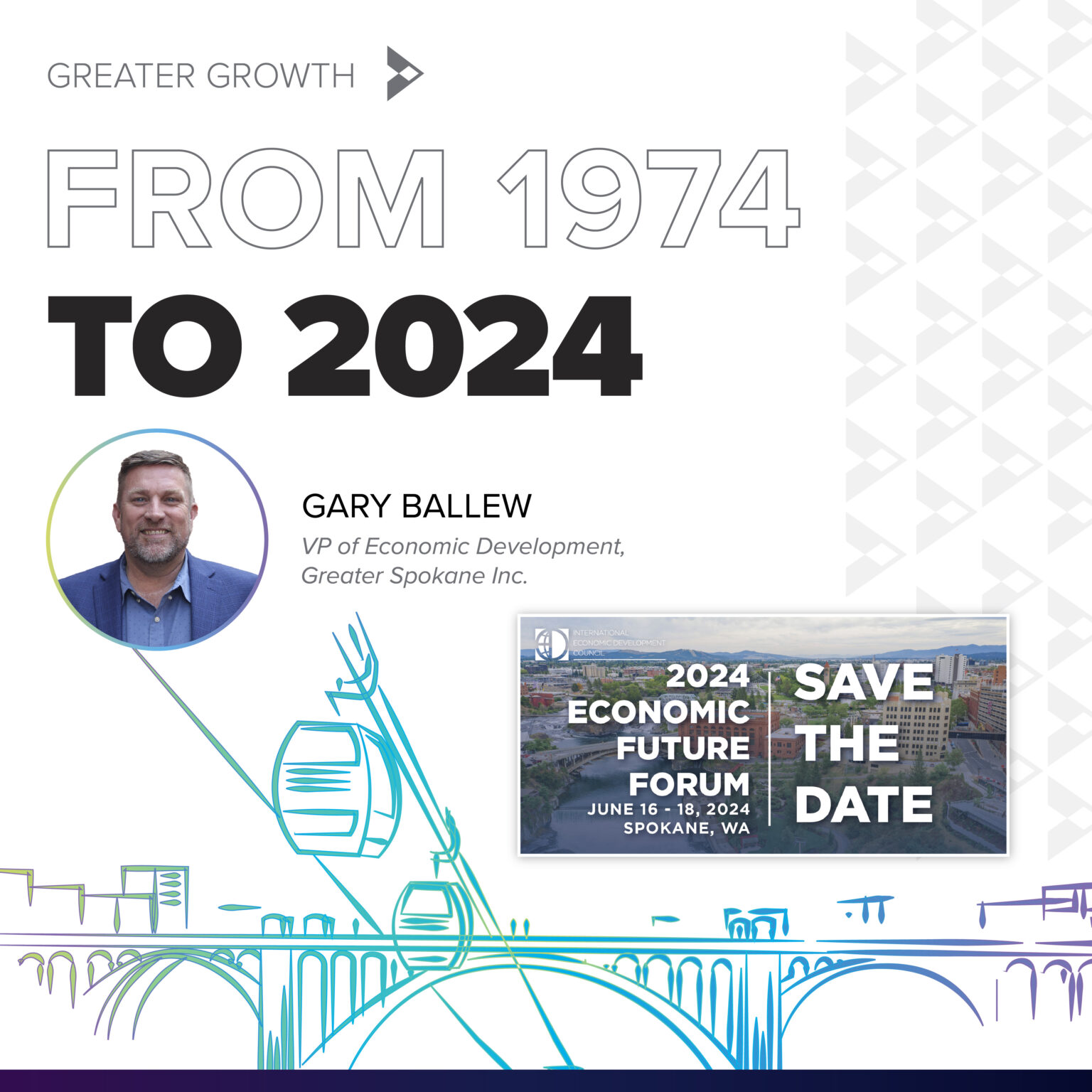 From 1974 to 2024 and Beyond 2024 Economic Future Forum Greater