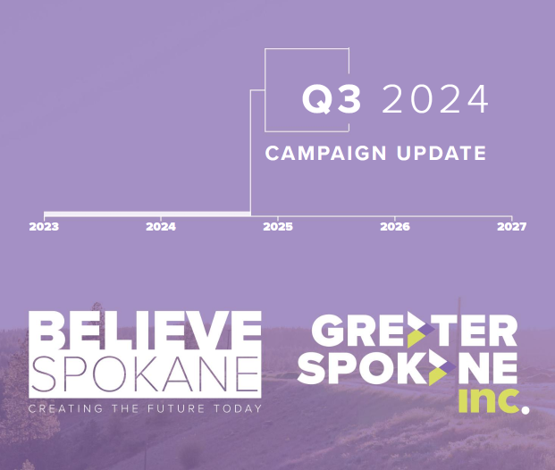 Believe Spokane Report