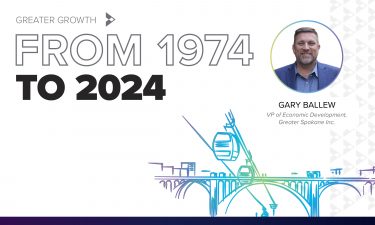 Economic Future Forum